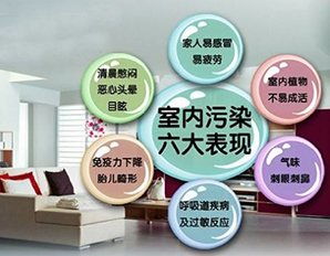 專業守護，健康呼吸——弋風供室內環境檢測治理服務